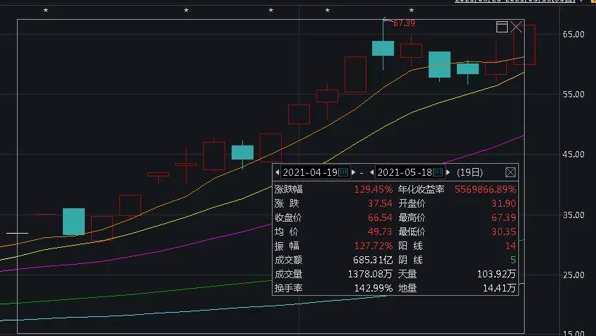 拉芬斯堡的gdp_2月去拉芬斯堡哪儿最好玩 拉芬斯堡旅游景点大全 拉芬斯堡旅游景点推荐 途牛(2)