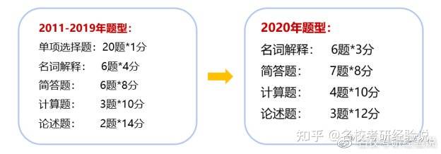 文章配图-2