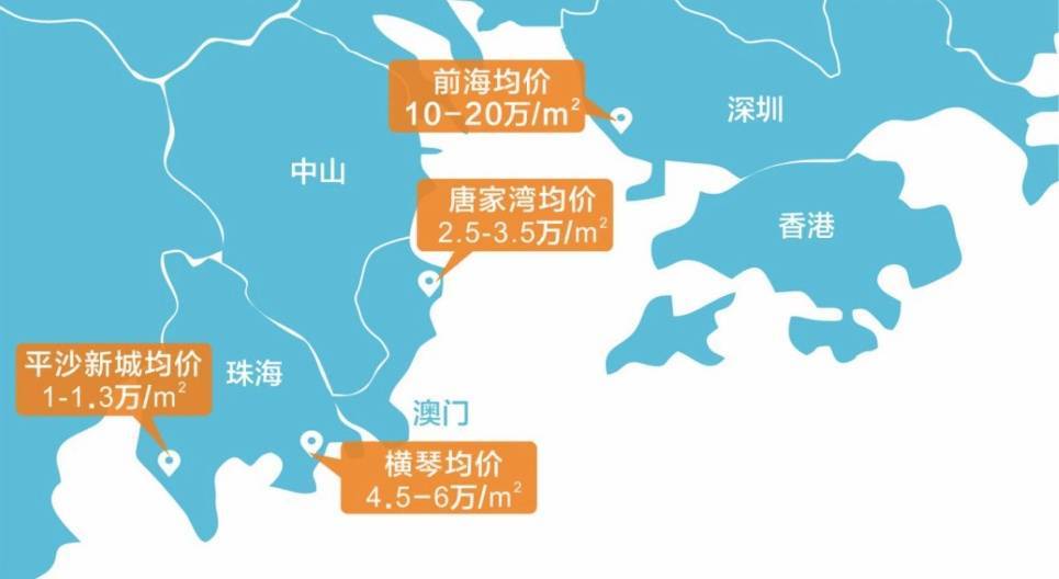 珠海人均gdp_珠海长隆图片