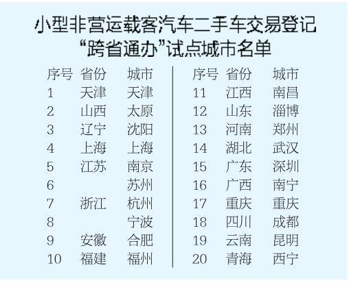 渠道拓展计划 2eb8eda68af74103a276301acc014b64.jpeg