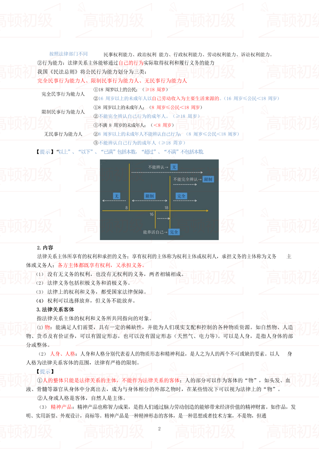 47086a9276ca4bc09dce18c47b956c89.png