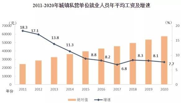 淮安gdp跟长江镇gdp哪个高_长三角26城上半年GDP出炉 安徽这个市GDP总量最低(2)