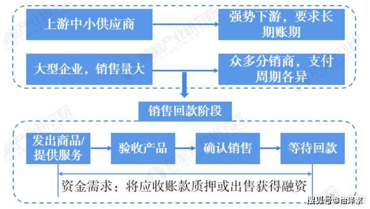 瀚思内衣的管理模式_瀚景项目管理有限公司(2)