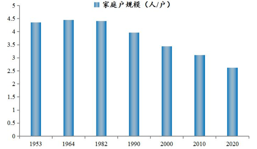 西北的人口_陕西属于北方地区还是西北地区 好多人搞不清楚(2)