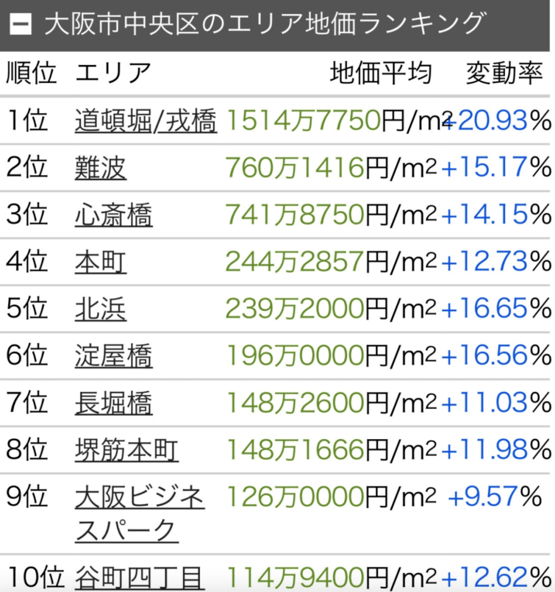 曰本总人口是多少_小班简单篮球舞蹈视频(3)