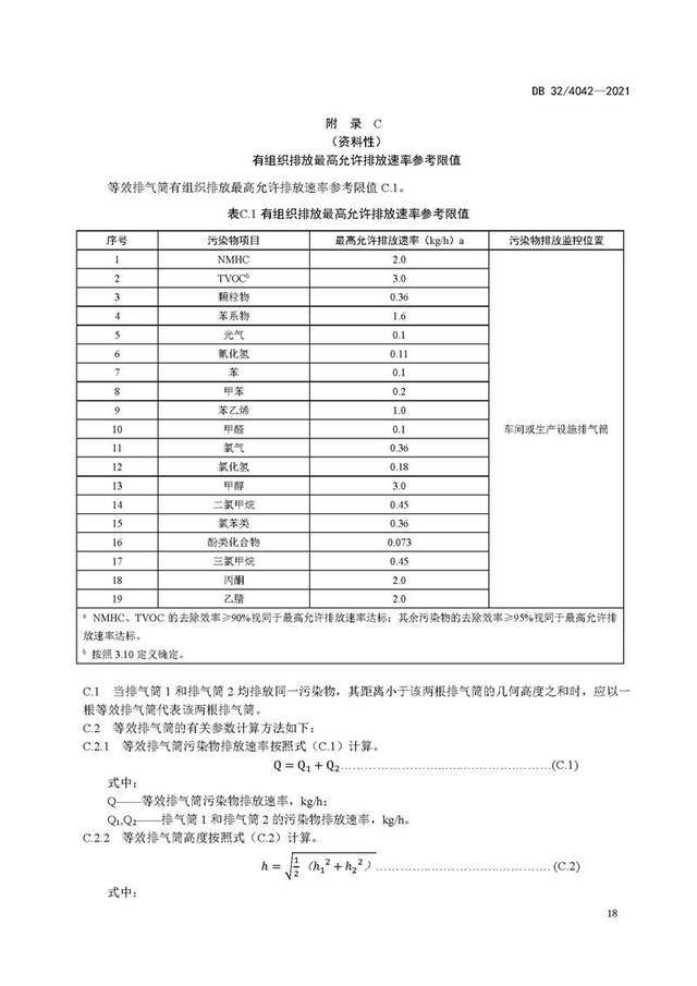 江蘇省地方標準《製藥工業大氣汙染物排放標準》db 32/4042—2021