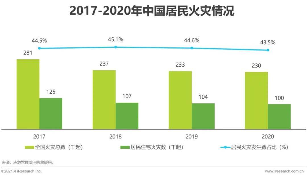 我国约有13亿人口如果_中国总人口达13.397亿人 10年增加7390万(2)