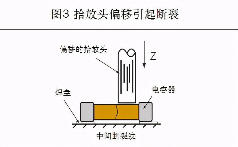 引寒出洞是什么原理_幸福是什么图片(3)