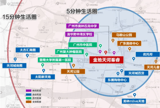 广州天河区人口_天河区的人口