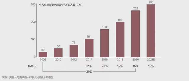 300块带动十万gdp_嘉盛集团 澳洲GDP报告符合预期带动澳元低点回升(2)