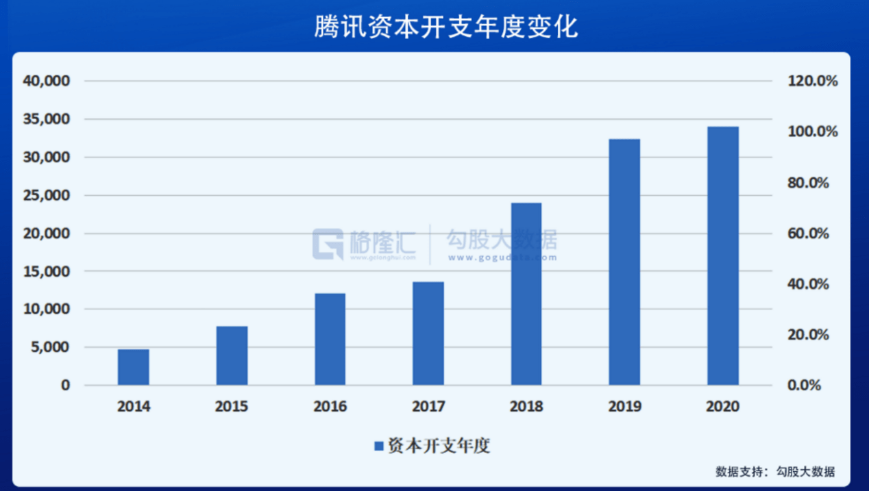 腾讯最近的gdp_欧央行痛表宽松决心 6月强美元仍唱主角(2)