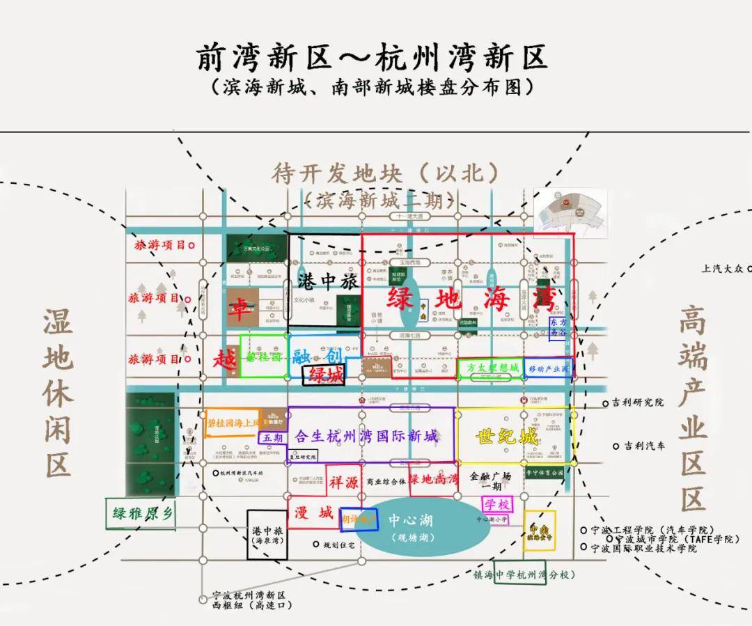 杭州湾新区人口_楼市入秋,杭州湾新区购房者的春天来了(3)