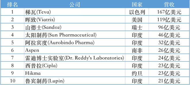 印度网民评论疫情后gdp_印度GDP增速超过中国 网友评论 进步快是因为发展空间大(3)