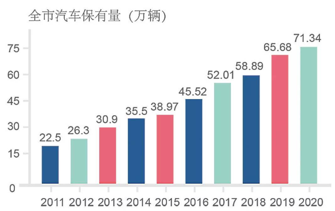 2020义乌外来人口_2020世界义乌人大会召开 共舞双循环 共享自贸区(2)