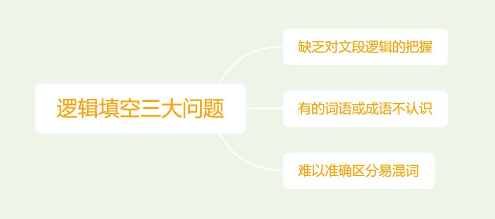 成语什么非浅_成语故事简笔画(3)