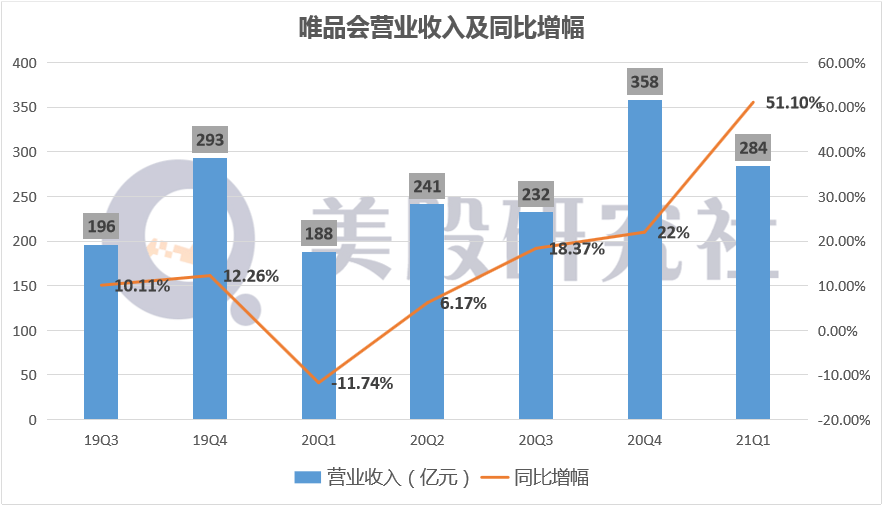 中石化为揭阳增加gdp_中国11个城市GDP过万亿 谁是下一个(2)