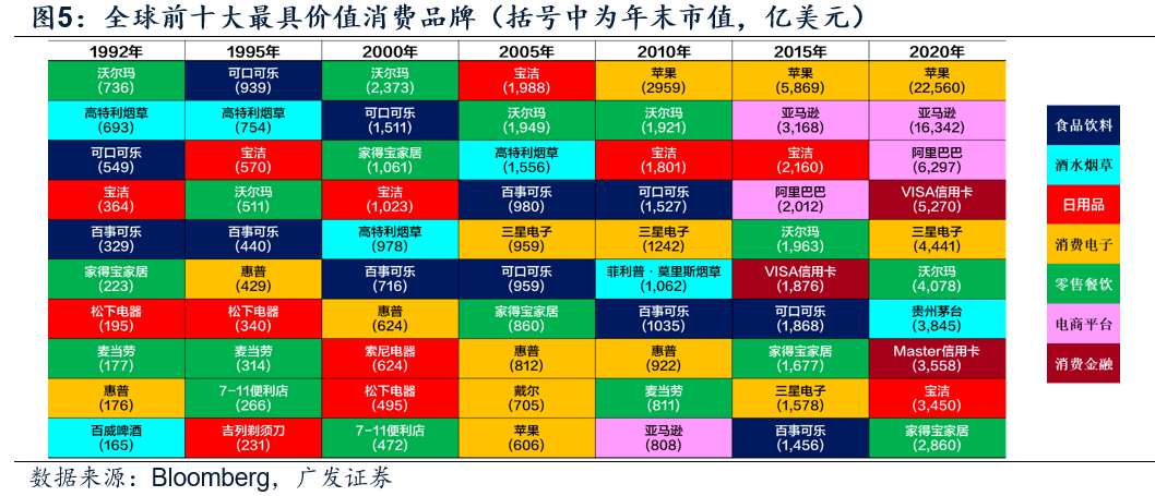 美国净出口占美国GDP比重_美国三季度GDP大幅攀升 数据存在高估可能