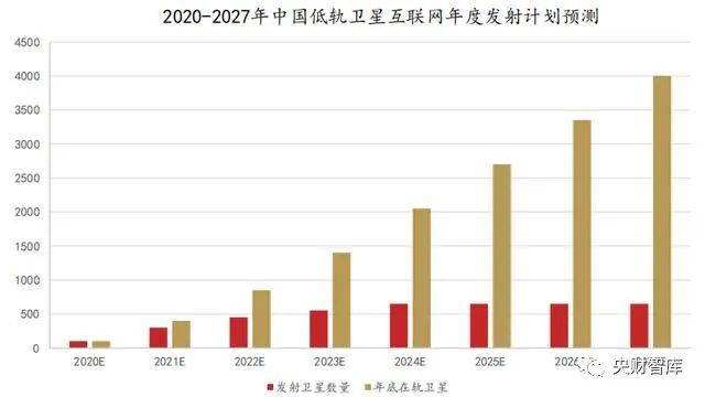 2019全球经济总量有多少亿_龙梅子有多少亿元