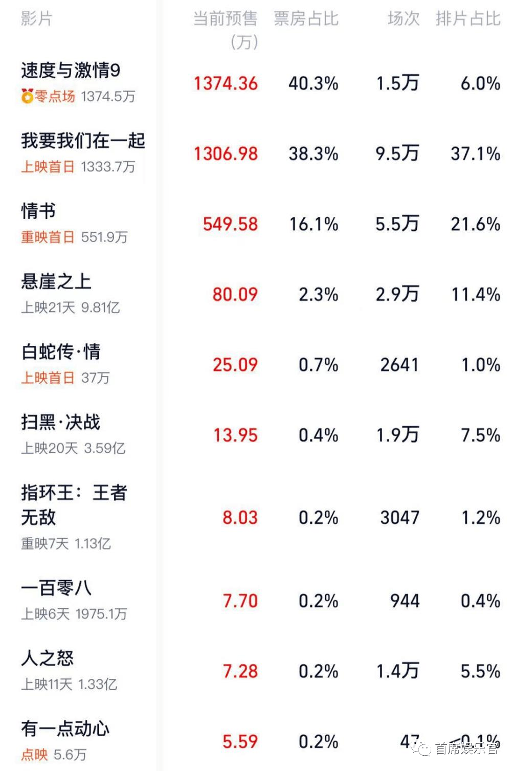 情感排名_情感手机壁纸(3)