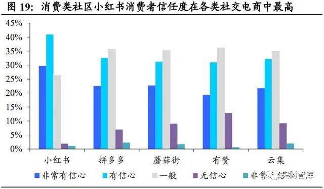 从GDP看山东100年发展_山东发展最快城市,GDP增速惊人,是否有望超越青岛(3)