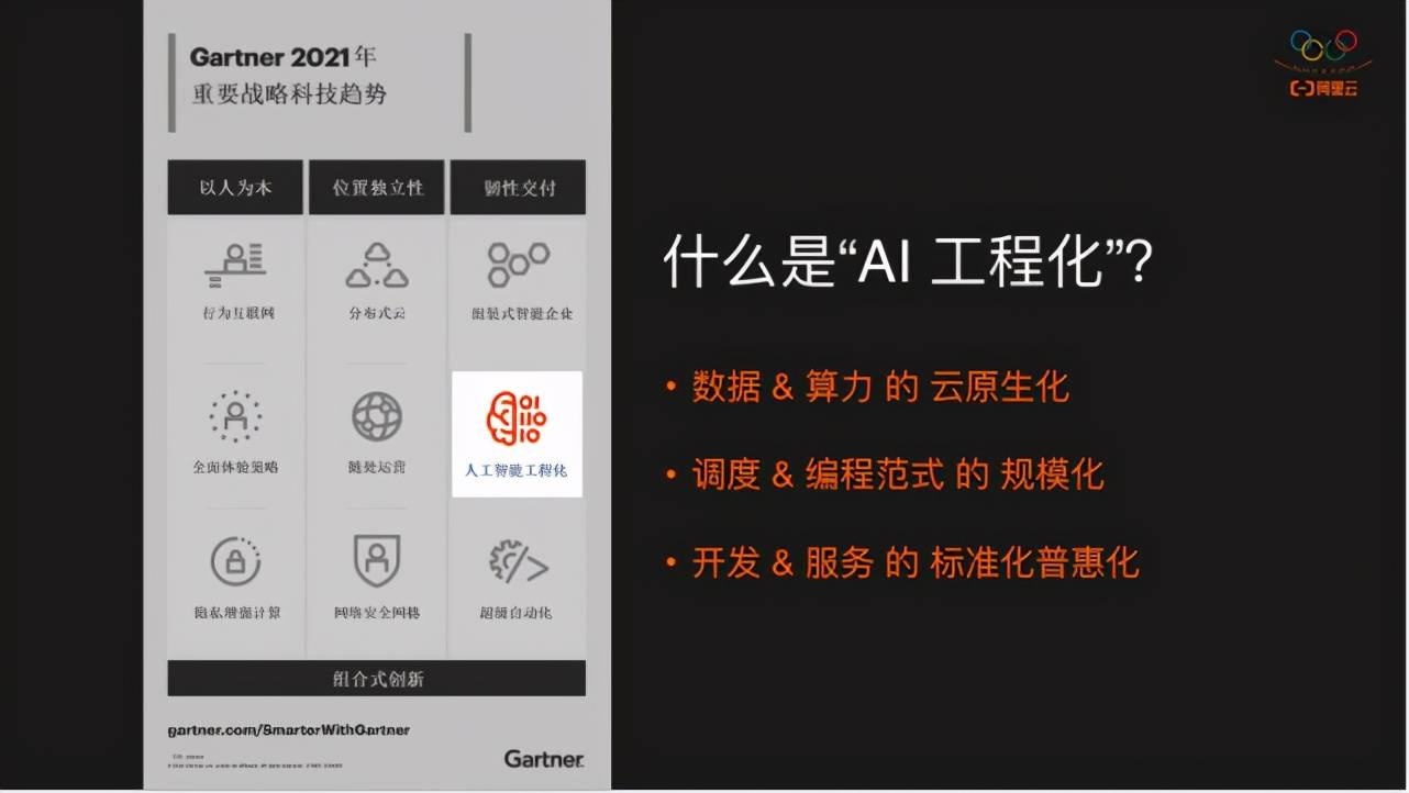 中建三局|阿里云贾扬清:大数据+AI工程化,让数据从「成本」变为「资产」