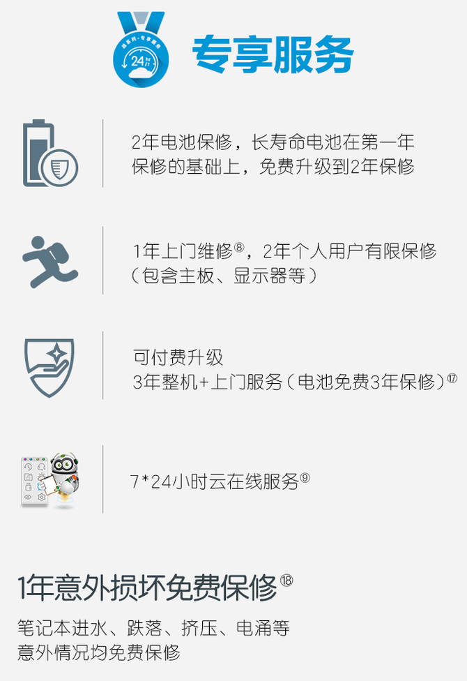 架构|搭载全新Zen3架构锐龙5000处理器 惠普战X锐龙版商务本预约开启
