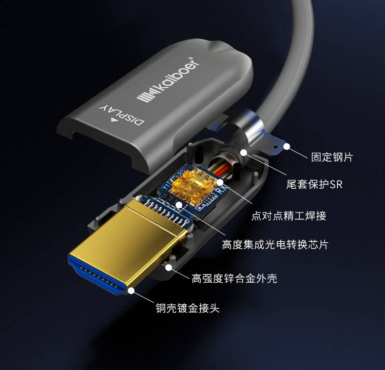 光纤|开博尔五代光纤HDMI2.1线缆拆解评测,真材实料