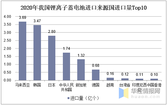 郑州2020gdp是否能保住15_郑州终于高调定了这件事(2)