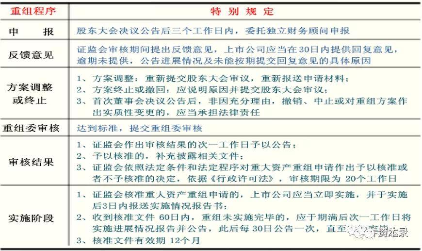 津门投资管理风向标：解析天津投资管理公司的现状与发展趋势