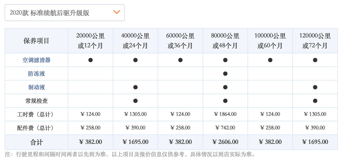 aacfbe2f38f54c84ace9903c279a1eaa.png