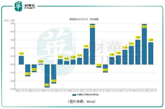 临泉2020年的化肥厂gdp_2020年三一集团 十大科技成果(3)