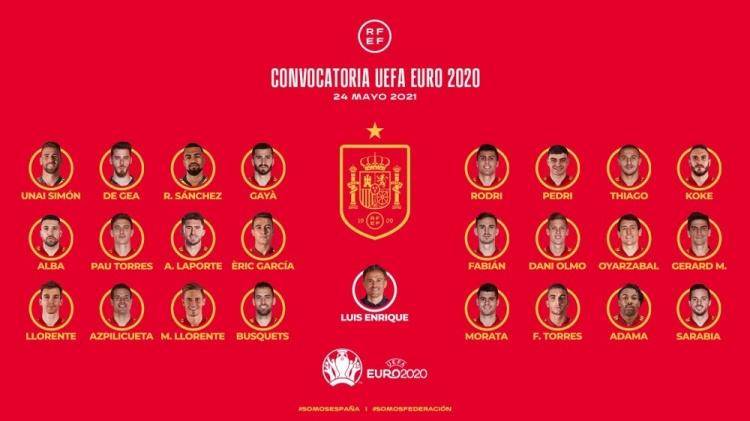 2020欧洲杯历史战绩积分榜统计公布[2020欧洲杯记录]