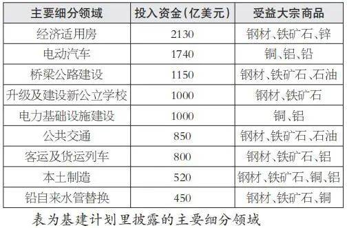美国税收一年有多少 18d9cf3eb0b34e4e8063966b17db730b.jpeg