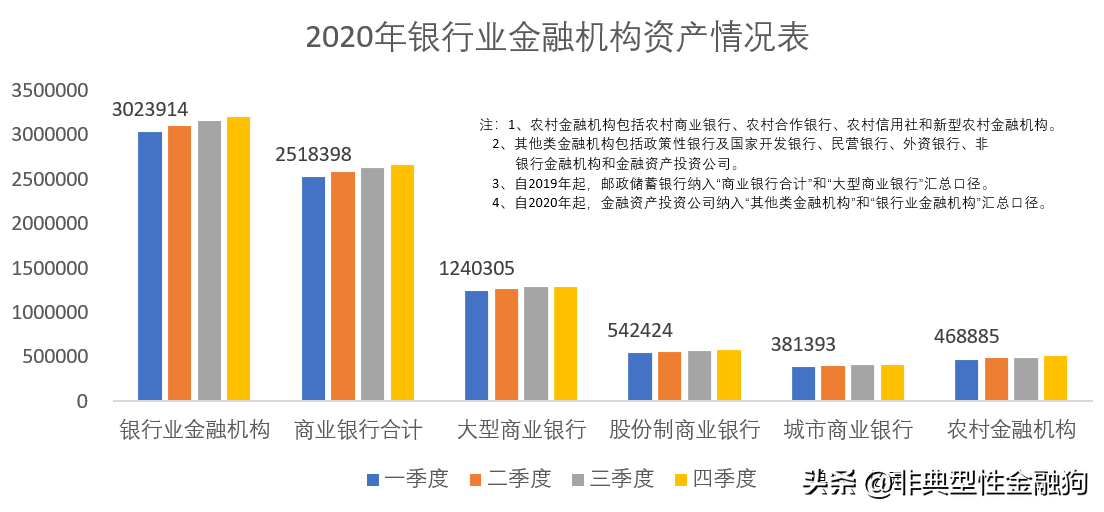 相册里边的gdp是什么意思_上海再次霸榜 你的行业工资涨幅跑赢GDP了吗(3)