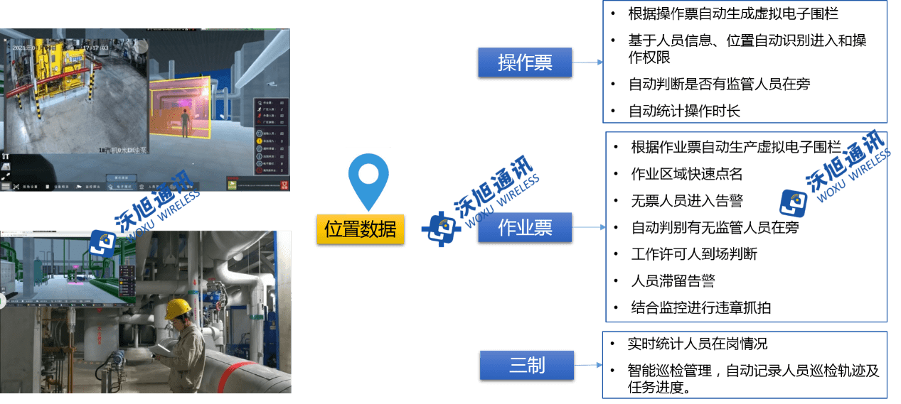 泰州|产业新标杆! 国内首个“5G+UWB”智慧电厂人员安全系统建设落地泰州电厂