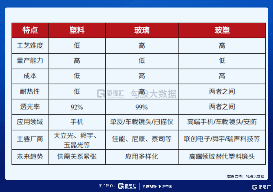 公司|自动驾驶需求爆发，有什么细分领域的机会？