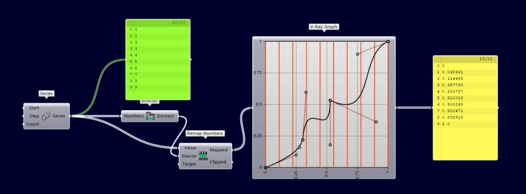 你值得拥有的gh小技巧函数映射专篇
