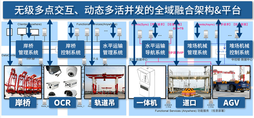 领域|戴口罩人脸识别、救“心”人将生的几率提升至九成……2020年度上海科技奖揭晓