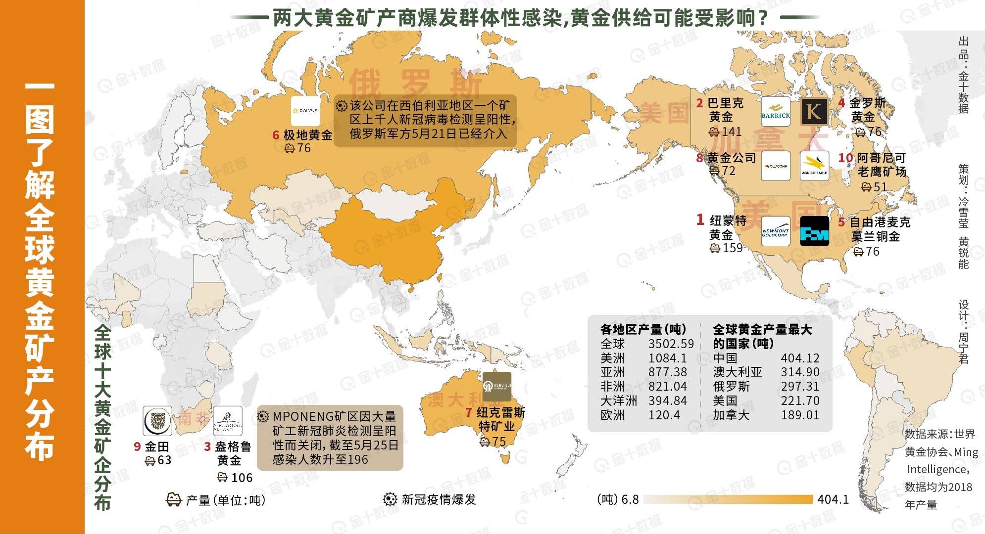 巴布亚新几内亚人均gdp比越南还高_新纽带 新担当 中国银行与太平洋岛国的故事(3)