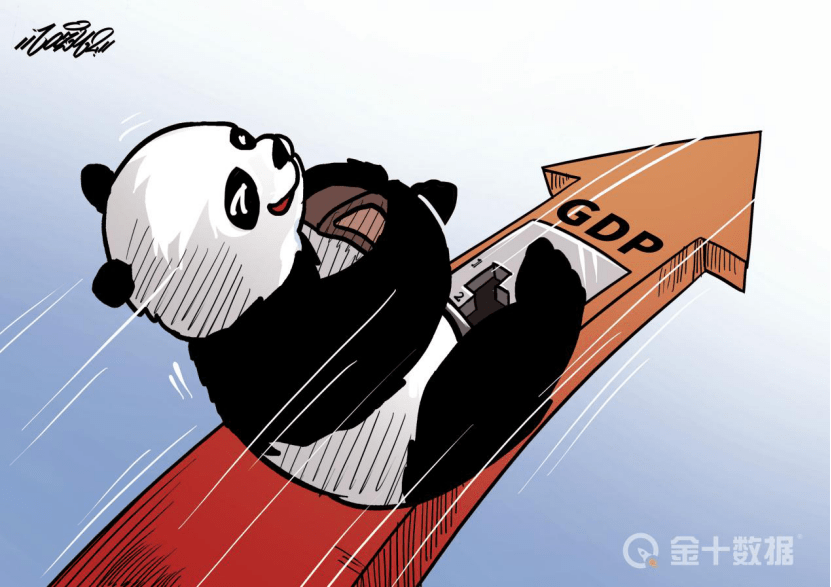 韩国gdp人均_韩国历年人均gdp