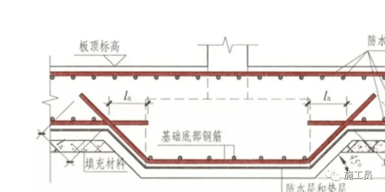 嵌线搭槽怎么下线_国庆节的画怎么画(2)