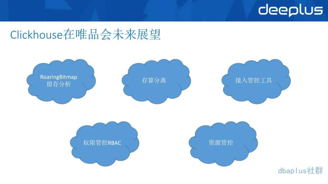 分析|唯品会翻牌ClickHouse后，实现百亿级数据自助分析