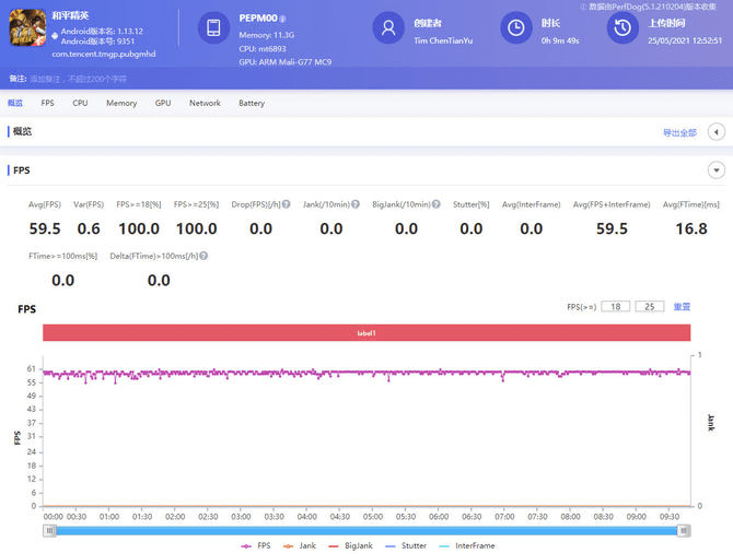 全场|《和平精英》如何上分？ Reno6 Pro+自带纵横全场秘笈