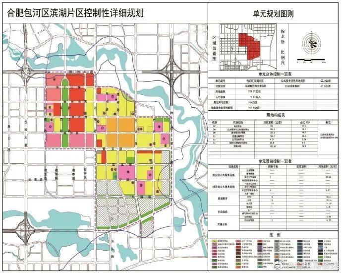 滨湖省府规划重大调整3976亩住宅地中轴爆出大量商服地