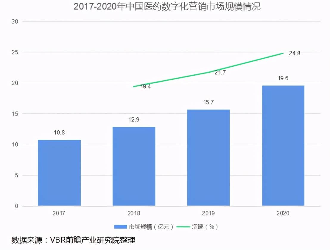 什么是年化水平 94f36029d780420f88a1ee00ba20f338.jpeg