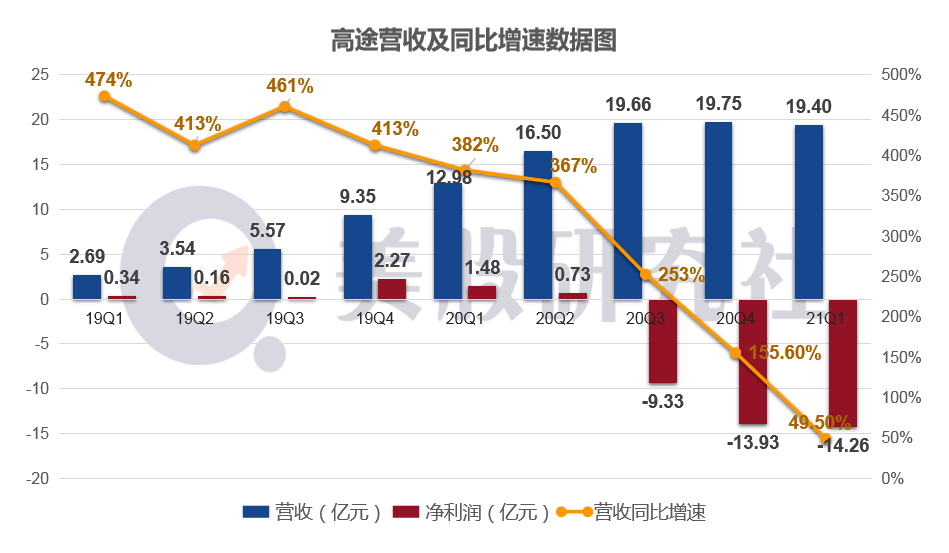 永城和灵宝谁的gdp高_今年GDP超三万亿元的城市,除了 上海市 外还将新增 北京市