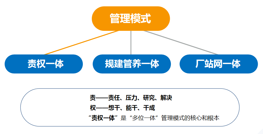 行测中外混搭怎么解决_解决问题图片