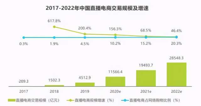 万象人口_人在万象② 坐标 般存在 百余家品牌首进合肥(3)