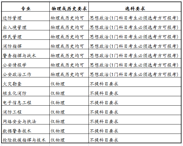 中国警察与人口比例_平安图解 汉川的治安怎么看(2)