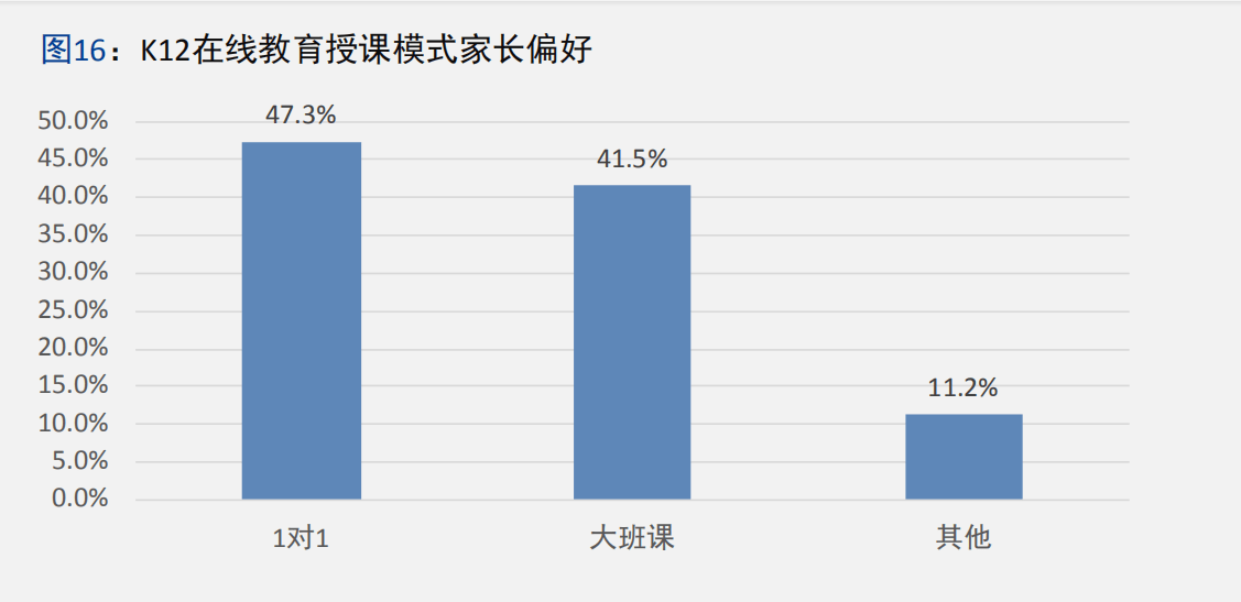 教育行业每年产生多少gdp_GDP标签 至诚财经(2)